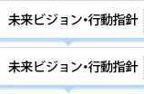 未来ビジョン・行動指針